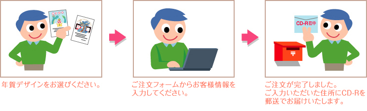 head_img